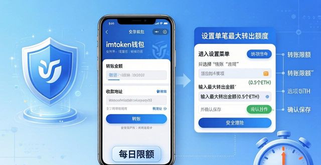 imToken钱包数字资产管理_如何通过imToken钱包下载管理你的投资风险?_imToken钱包多钱包管理功能